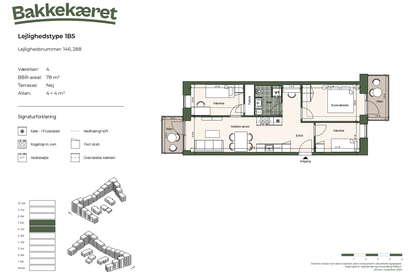 Visual presentation of the listing
