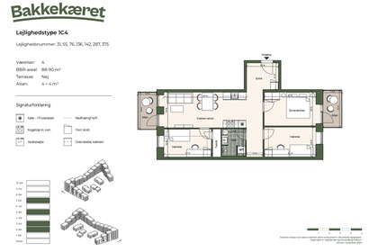 Visual presentation of the listing