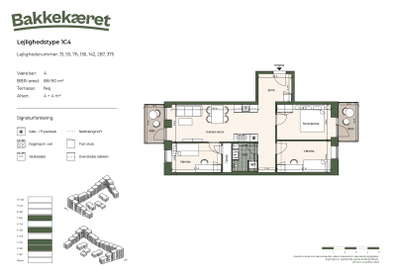 Visual presentation of the listing
