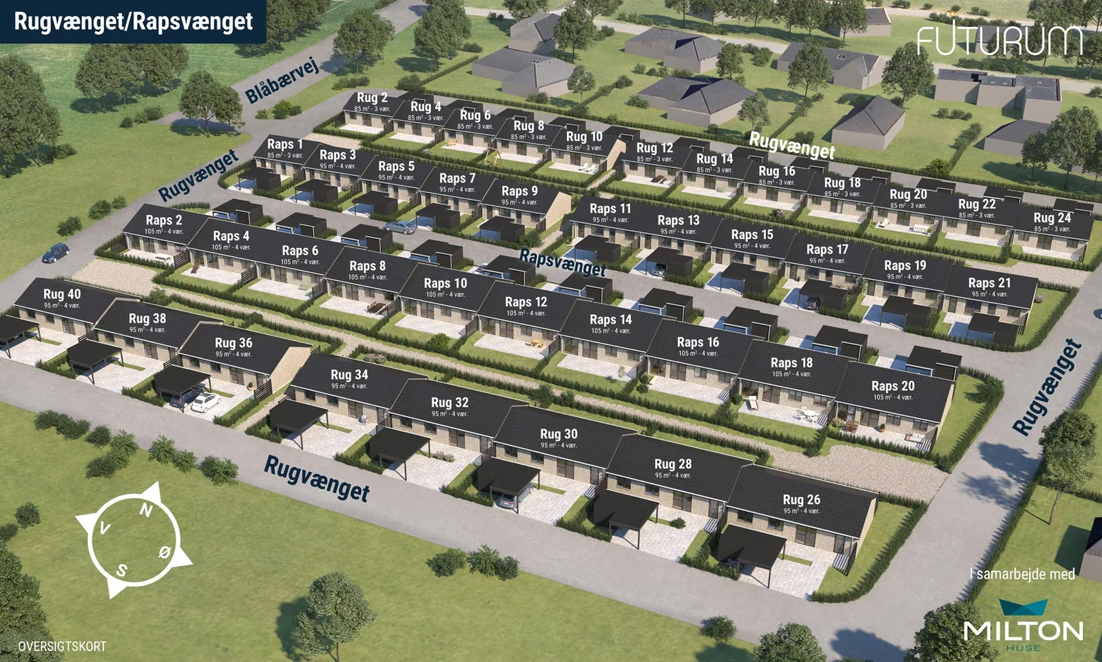 Visual presentation of the listing