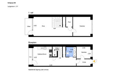 Visual presentation of the listing