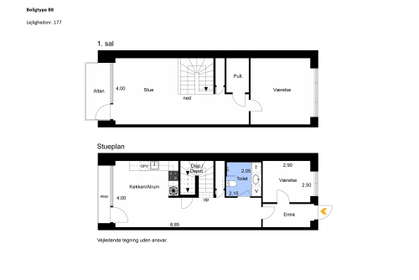 Visual presentation of the listing