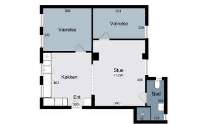 Visual presentation of the listing