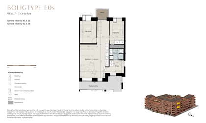 Visual presentation of the listing
