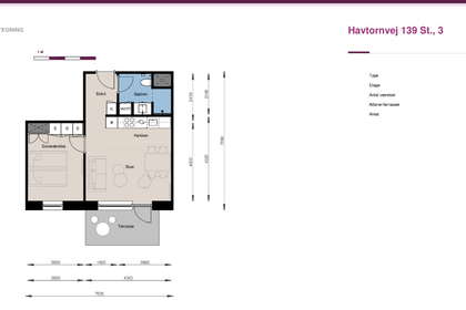 Visual presentation of the listing