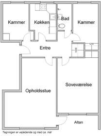Visual presentation of the listing