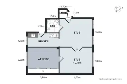 Visual presentation of the listing