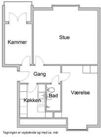 Visual presentation of the listing