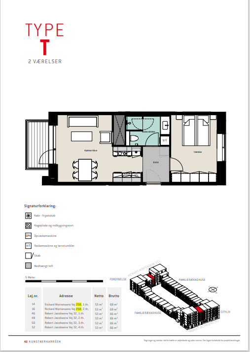 Visual presentation of the listing