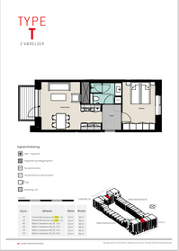Visual presentation of the listing