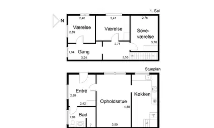 Visual presentation of the listing