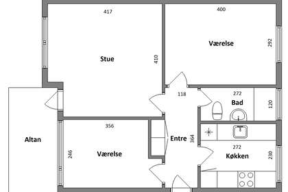 Visual presentation of the listing