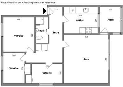 Visual presentation of the listing