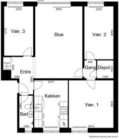 Visual presentation of the listing