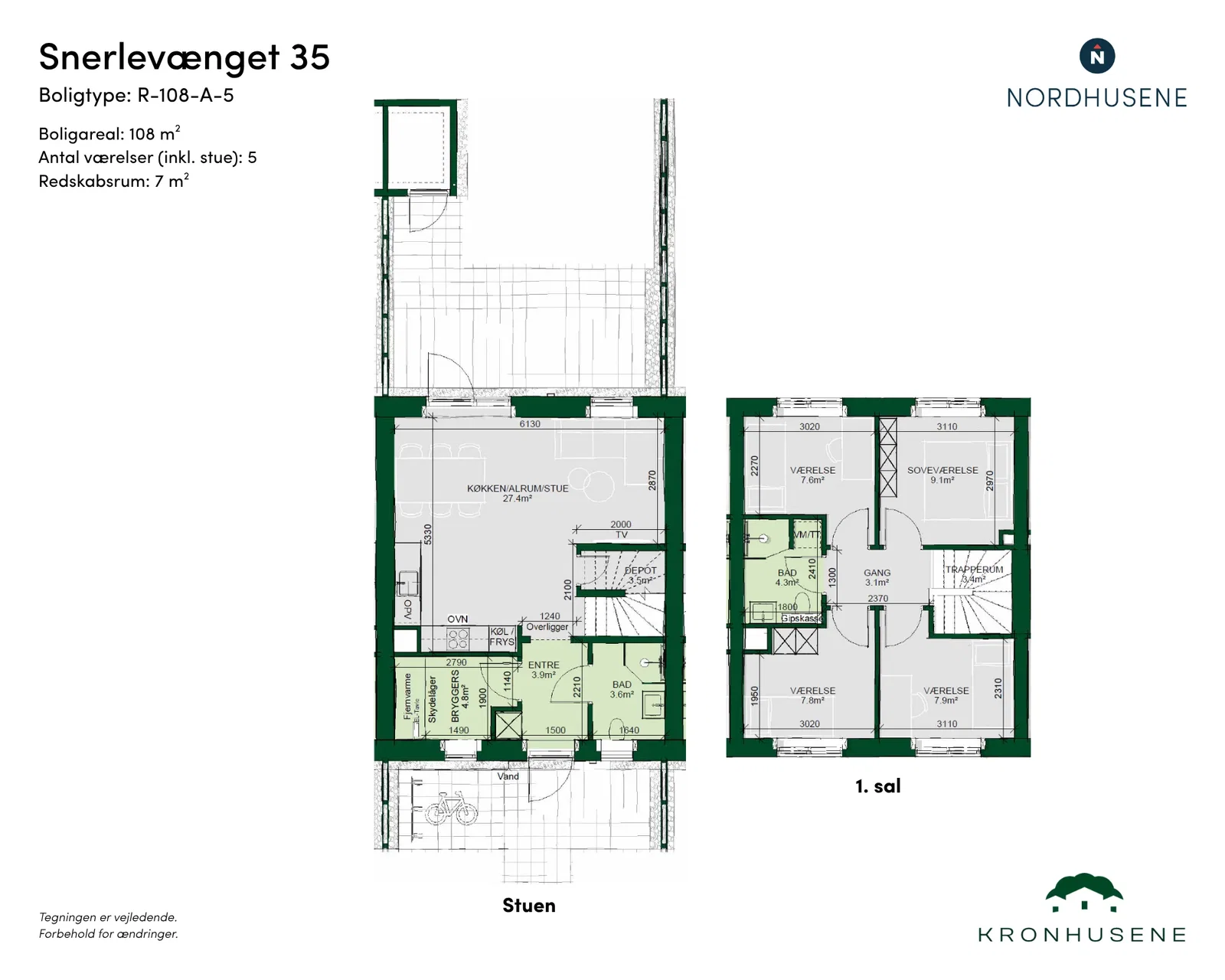 Visual presentation of the listing