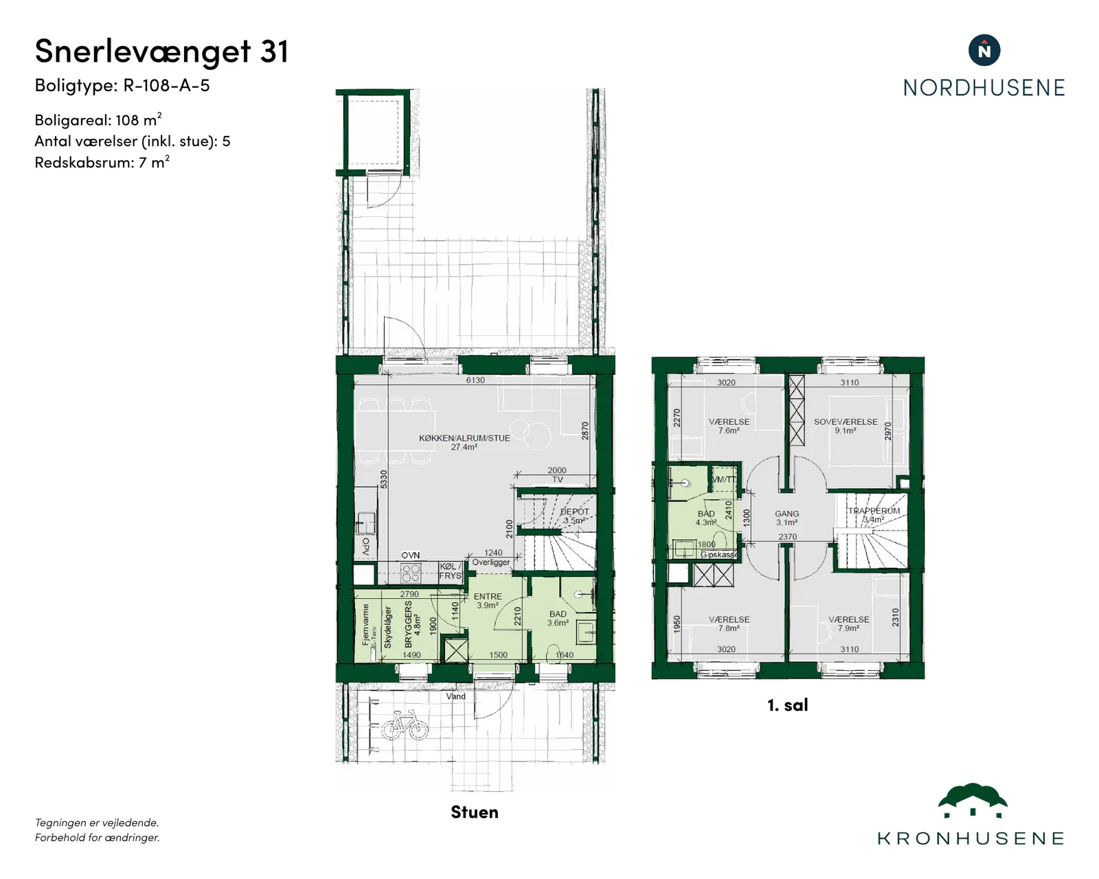 Visual presentation of the listing