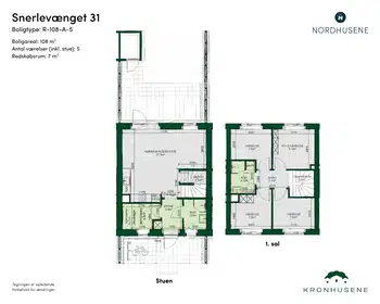 Visual presentation of the listing