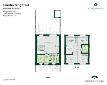 Visual presentation of the listing