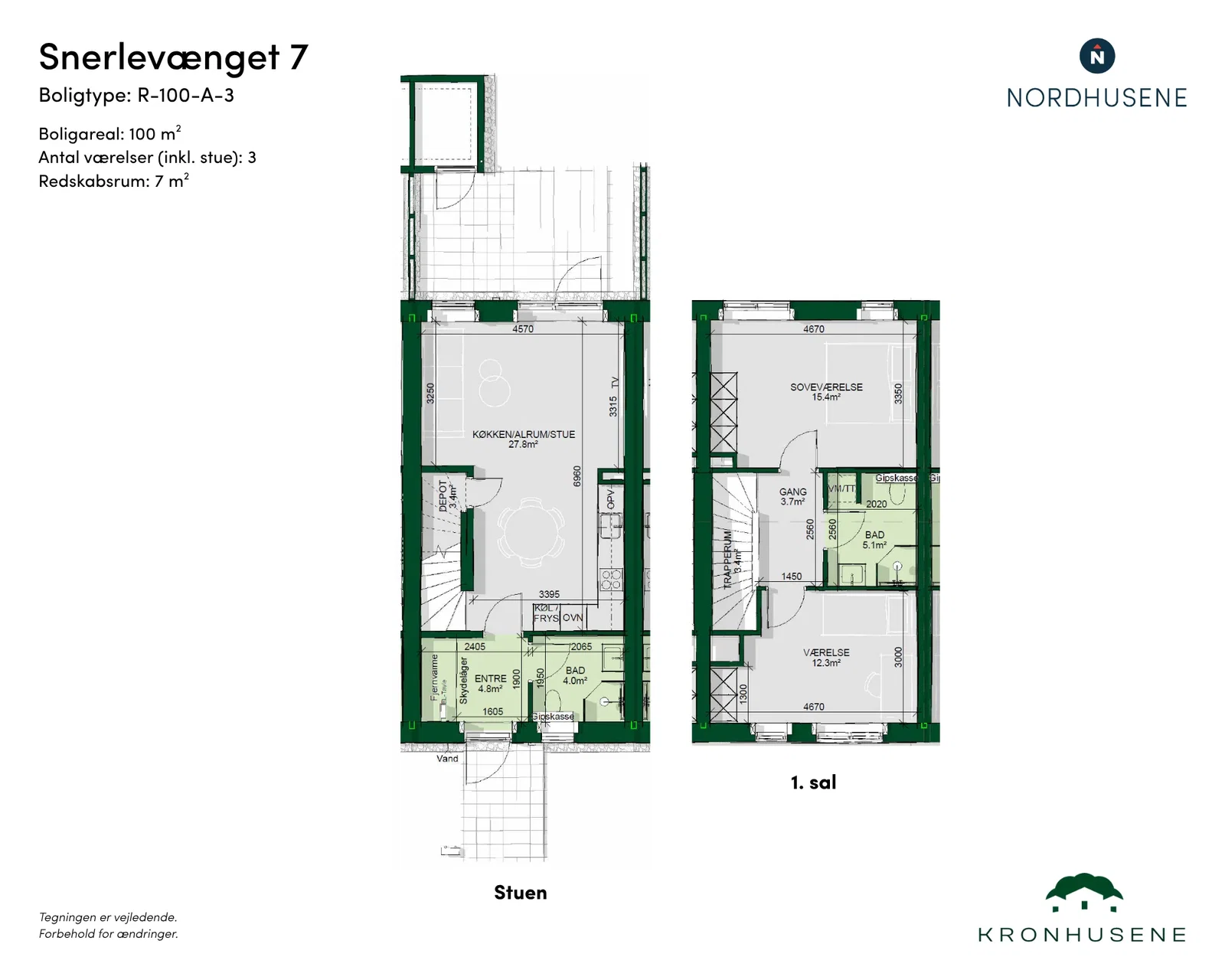 Visual presentation of the listing