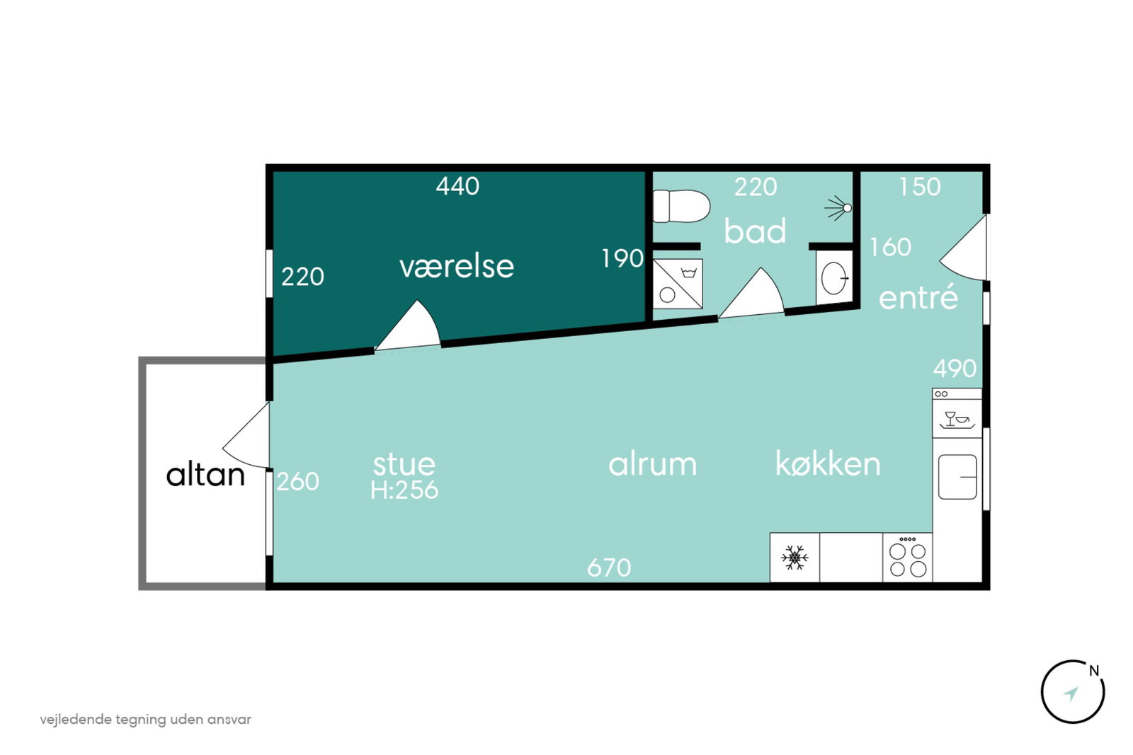Visual presentation of the listing