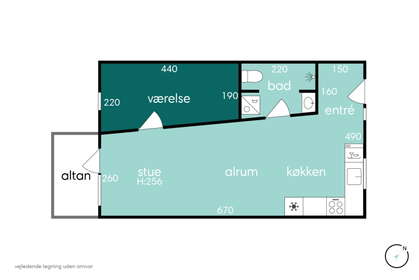 Visual presentation of the listing