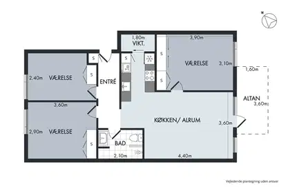 Visual presentation of the listing