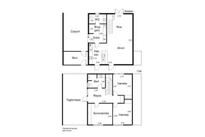 Visual presentation of the listing