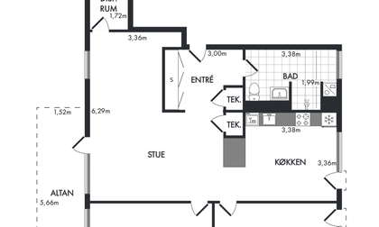 Visual presentation of the listing