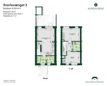 Visual presentation of the listing