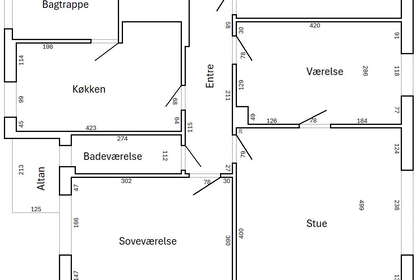 Visual presentation of the listing