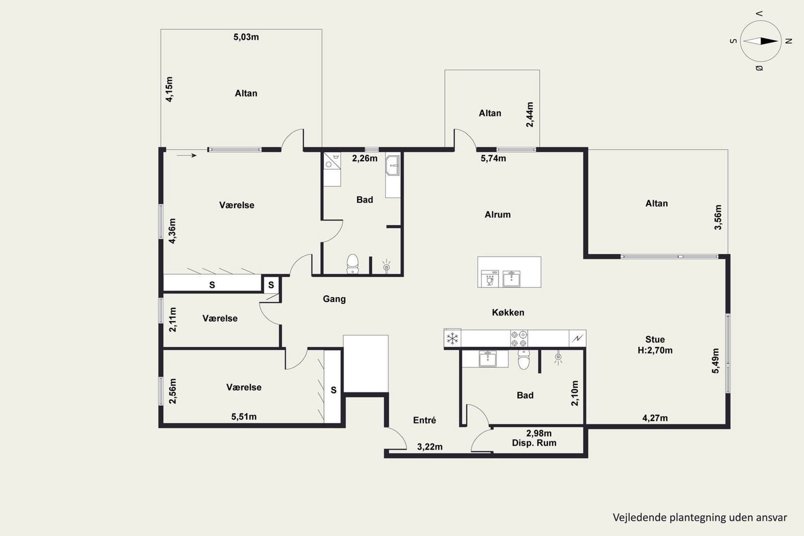 Visual presentation of the listing