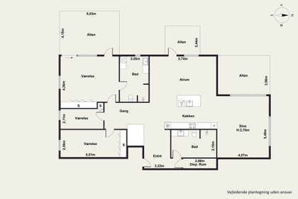 Visual presentation of the listing