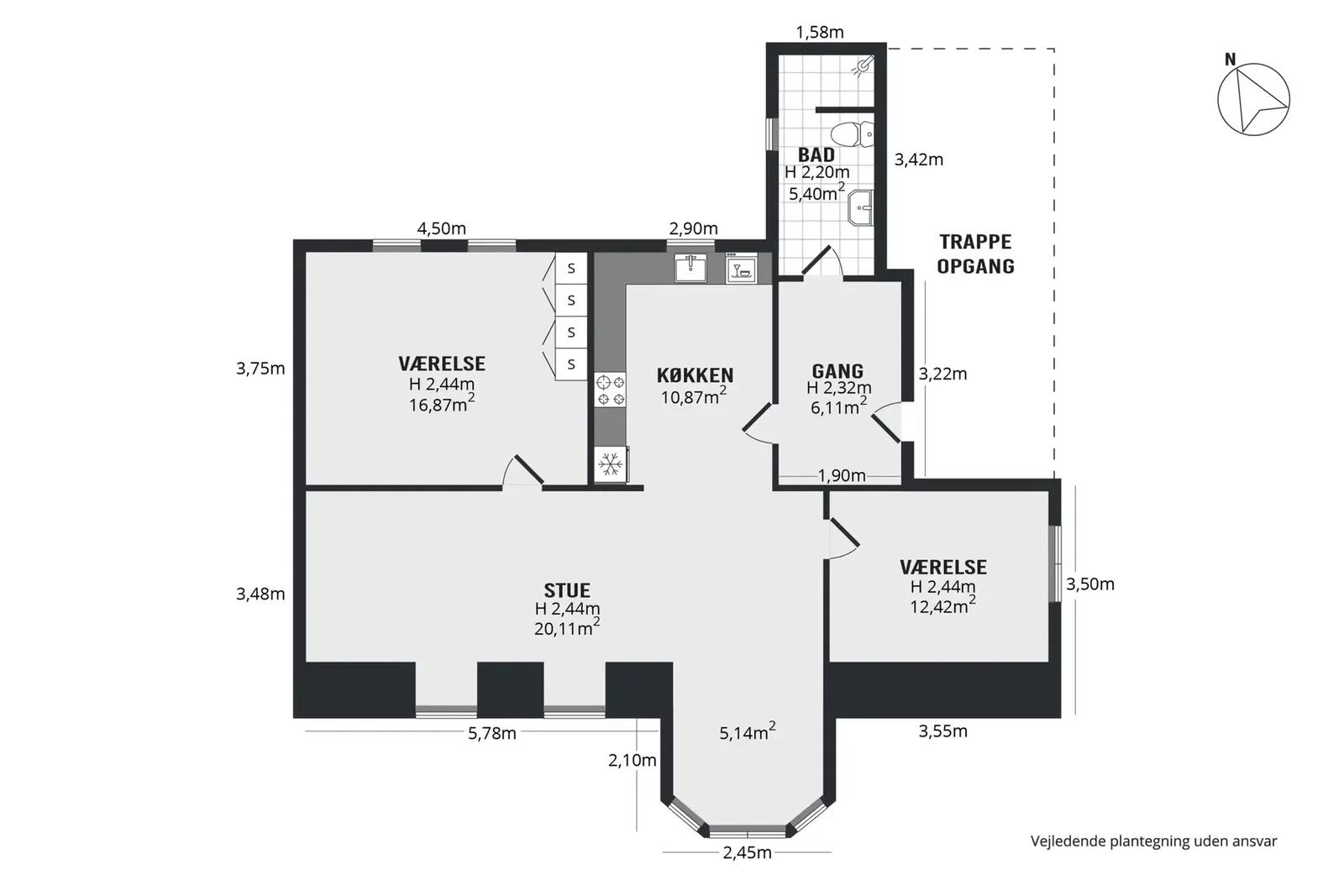 Visual presentation of the listing