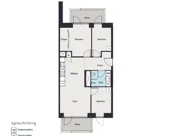 Visual presentation of the listing