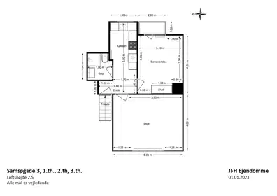Visual presentation of the listing