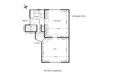 Visual presentation of the listing