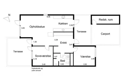 Visual presentation of the listing