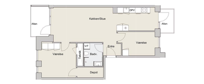 Visual presentation of the listing