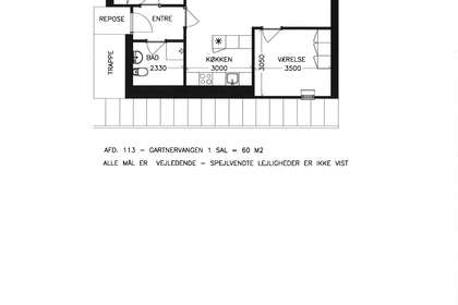 Visual presentation of the listing