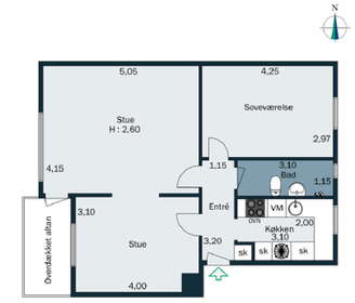 Visual presentation of the listing
