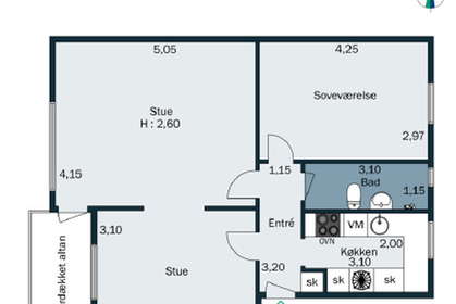 Visual presentation of the listing