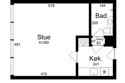 Visual presentation of the listing