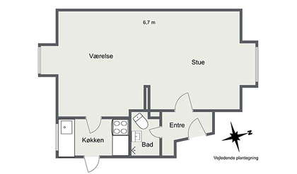 Visual presentation of the listing