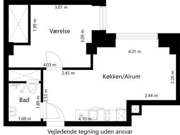 Visual presentation of the listing