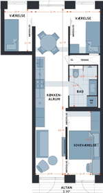Visual presentation of the listing