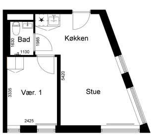 Visual presentation of the listing