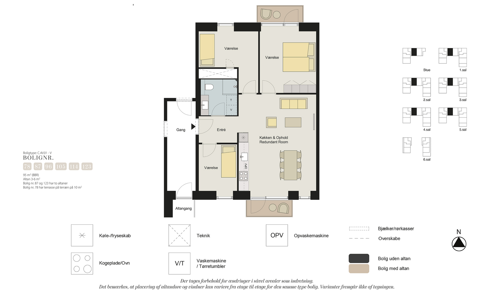 Visual presentation of the listing
