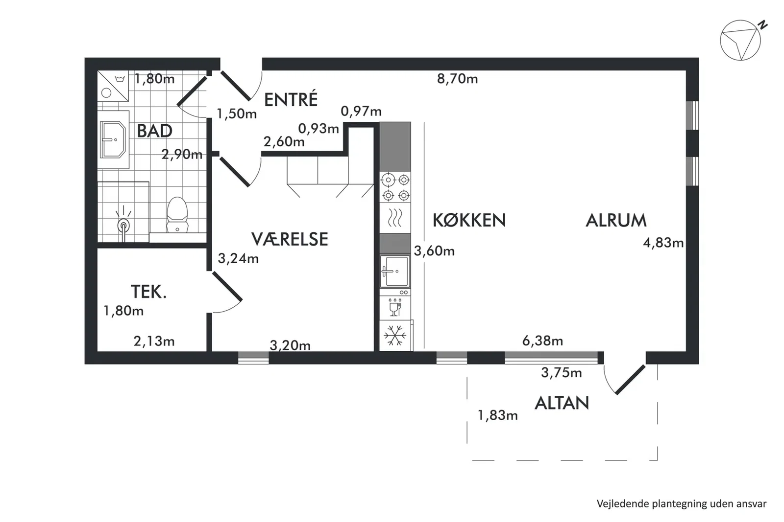 Visual presentation of the listing