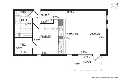 Visual presentation of the listing