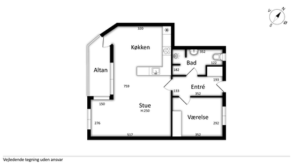 Visual presentation of the listing